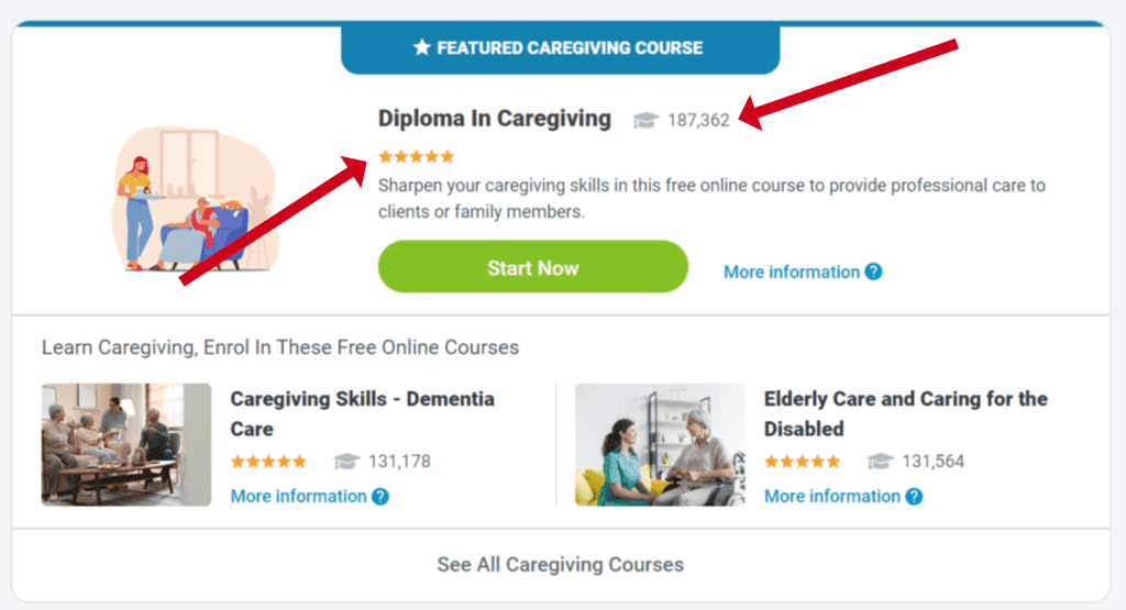 online caregiver training courses