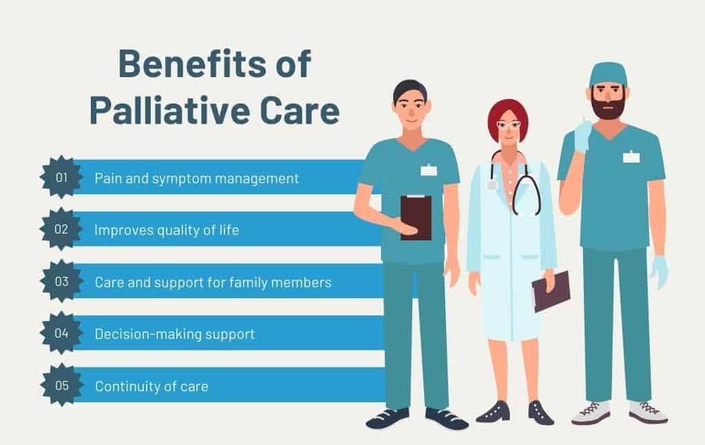 Benefits of Palliative Care